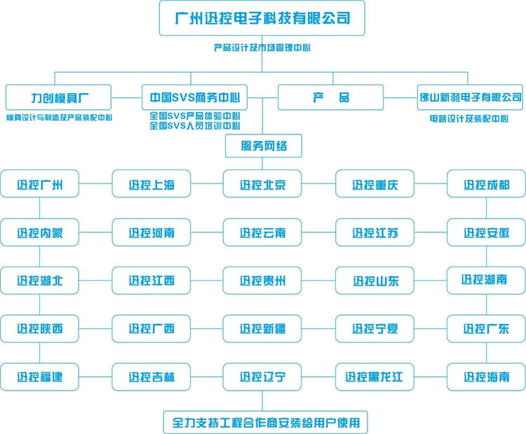 1532427119115746.jpg 無紙化會議軟件_多媒體智能會議系統方案