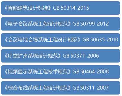 無紙化會議軟件_多媒體智能會議系統方案 無紙化會議系統|高清混合矩陣|中控系統|專業音響系統