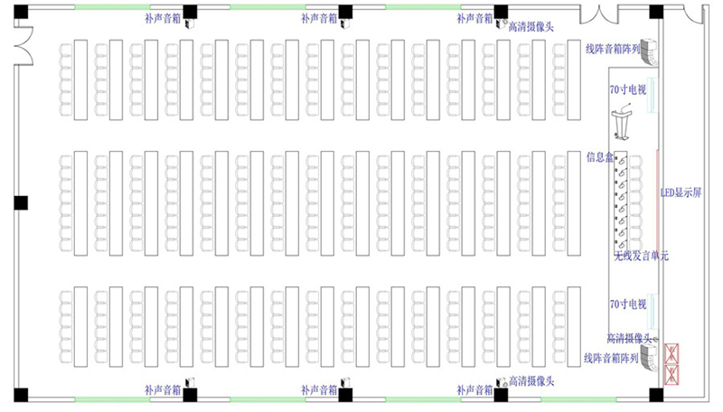 無紙化會議系統|高清混合矩陣|中控系統|專業音響系統 無紙化會議系統|高清混合矩陣|中控系統|專業音響系統