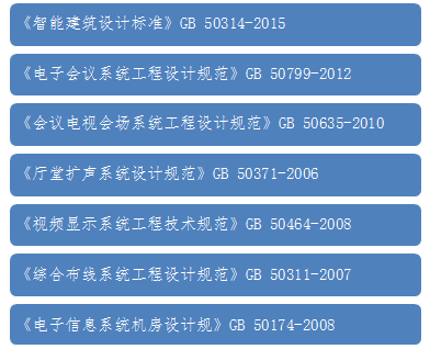 無(wú)紙化會(huì)議軟件_多媒體智能會(huì)議系統(tǒng)方案 無(wú)紙化會(huì)議系統(tǒng)|高清混合矩陣|中控系統(tǒng)|專業(yè)音響系統(tǒng)