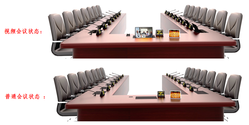 無紙化會議系統|高清混合矩陣|中控系統|專業音響系統 無紙化會議系統|高清混合矩陣|中控系統|專業音響系統