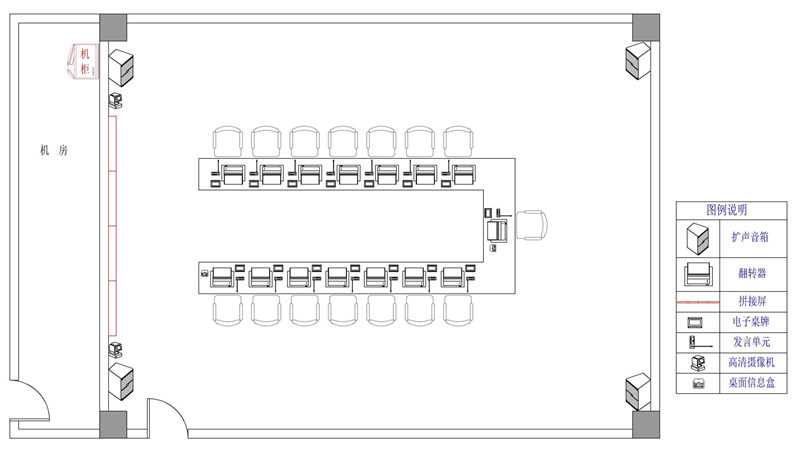 無紙化會議系統|高清混合矩陣|中控系統|專業音響系統 無紙化會議系統|高清混合矩陣|中控系統|專業音響系統