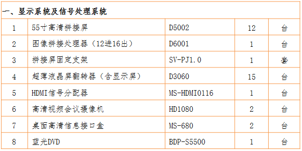 1532598492283149.png 無紙化會議軟件_多媒體智能會議系統方案