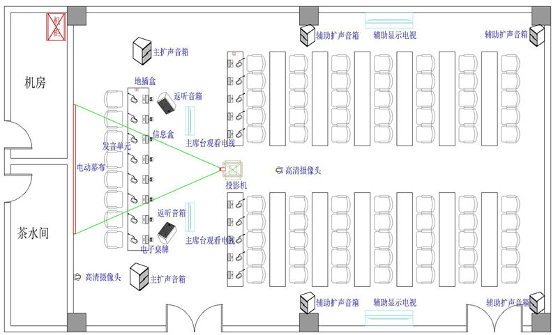 無(wú)紙化會(huì)議系統(tǒng)|高清混合矩陣|中控系統(tǒng)|專業(yè)音響系統(tǒng) 無(wú)紙化會(huì)議系統(tǒng)|高清混合矩陣|中控系統(tǒng)|專業(yè)音響系統(tǒng)
