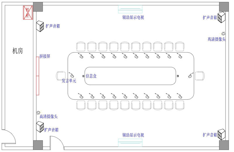 無(wú)紙化會(huì)議系統(tǒng)|高清混合矩陣|中控系統(tǒng)|專業(yè)音響系統(tǒng) 無(wú)紙化會(huì)議系統(tǒng)|高清混合矩陣|中控系統(tǒng)|專業(yè)音響系統(tǒng)