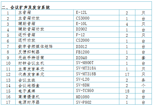 1532658500133381.png 無(wú)紙化會(huì)議軟件_多媒體智能會(huì)議系統(tǒng)方案
