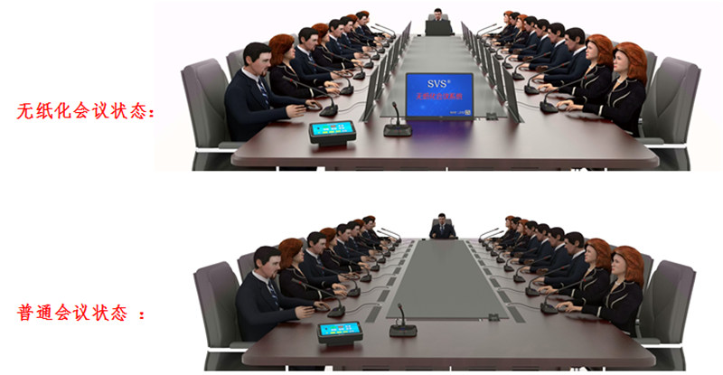 無紙化會議系統|高清混合矩陣|中控系統|專業音響系統 無紙化會議系統|高清混合矩陣|中控系統|專業音響系統