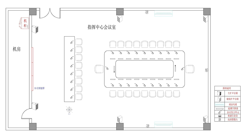 無紙化會議系統|高清混合矩陣|中控系統|專業音響系統 無紙化會議系統|高清混合矩陣|中控系統|專業音響系統