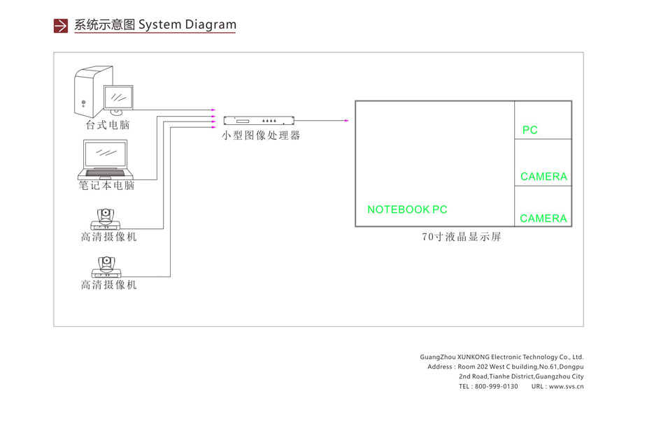 無紙化會議系統|高清混合矩陣|中控系統|專業音響系統