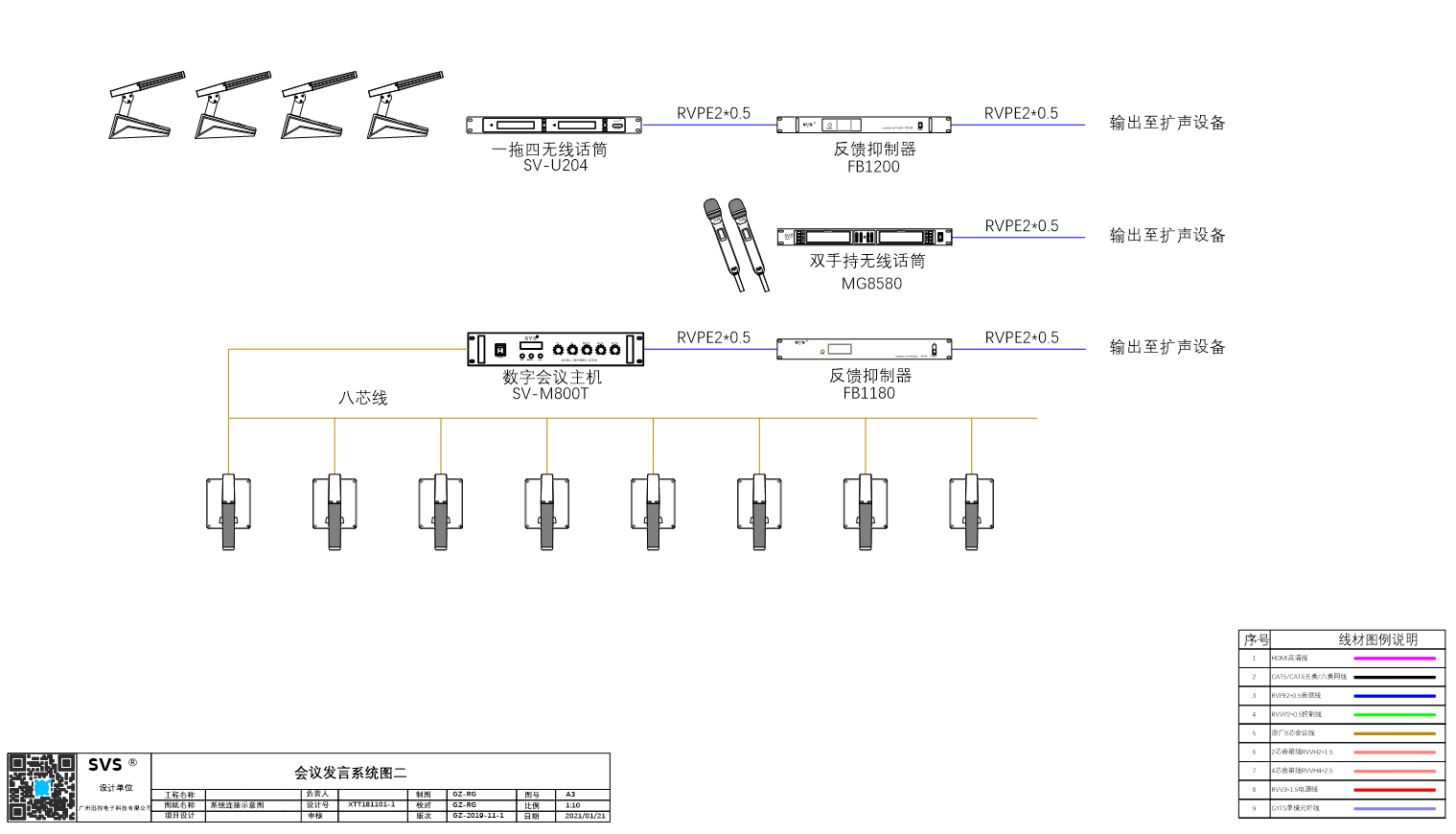 無紙化會議系統|高清混合矩陣|中控系統|專業音響系統
