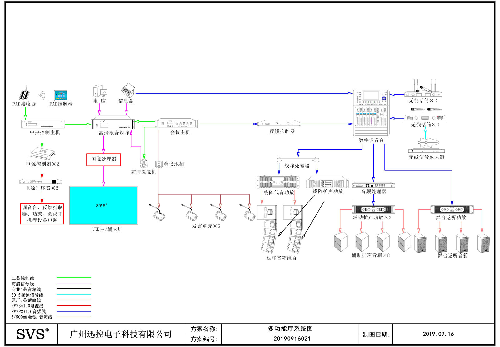 無紙化會議軟件_多媒體智能會議系統(tǒng)方案 無紙化會議軟件_多媒體智能會議系統(tǒng)方案