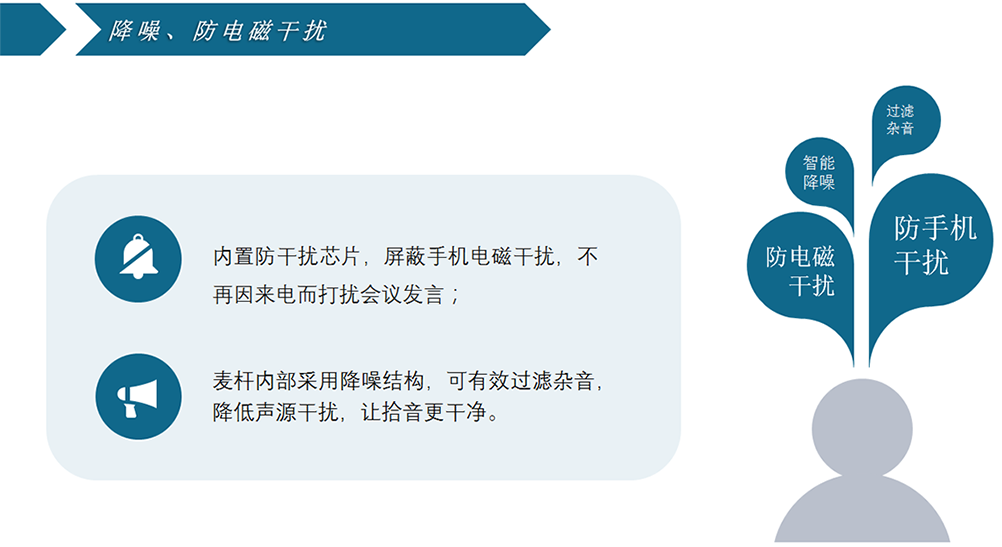 無紙化會議軟件_多媒體智能會議系統方案 無紙化會議軟件_多媒體智能會議系統方案