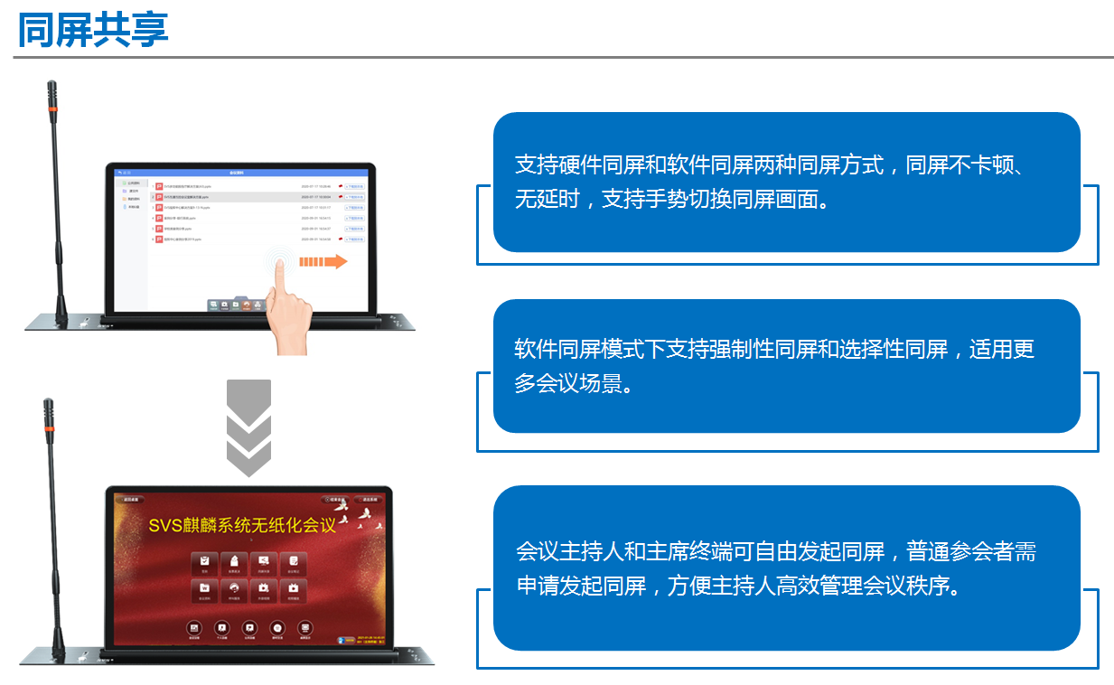 無紙化會議軟件_多媒體智能會議系統方案 無紙化會議軟件_多媒體智能會議系統方案