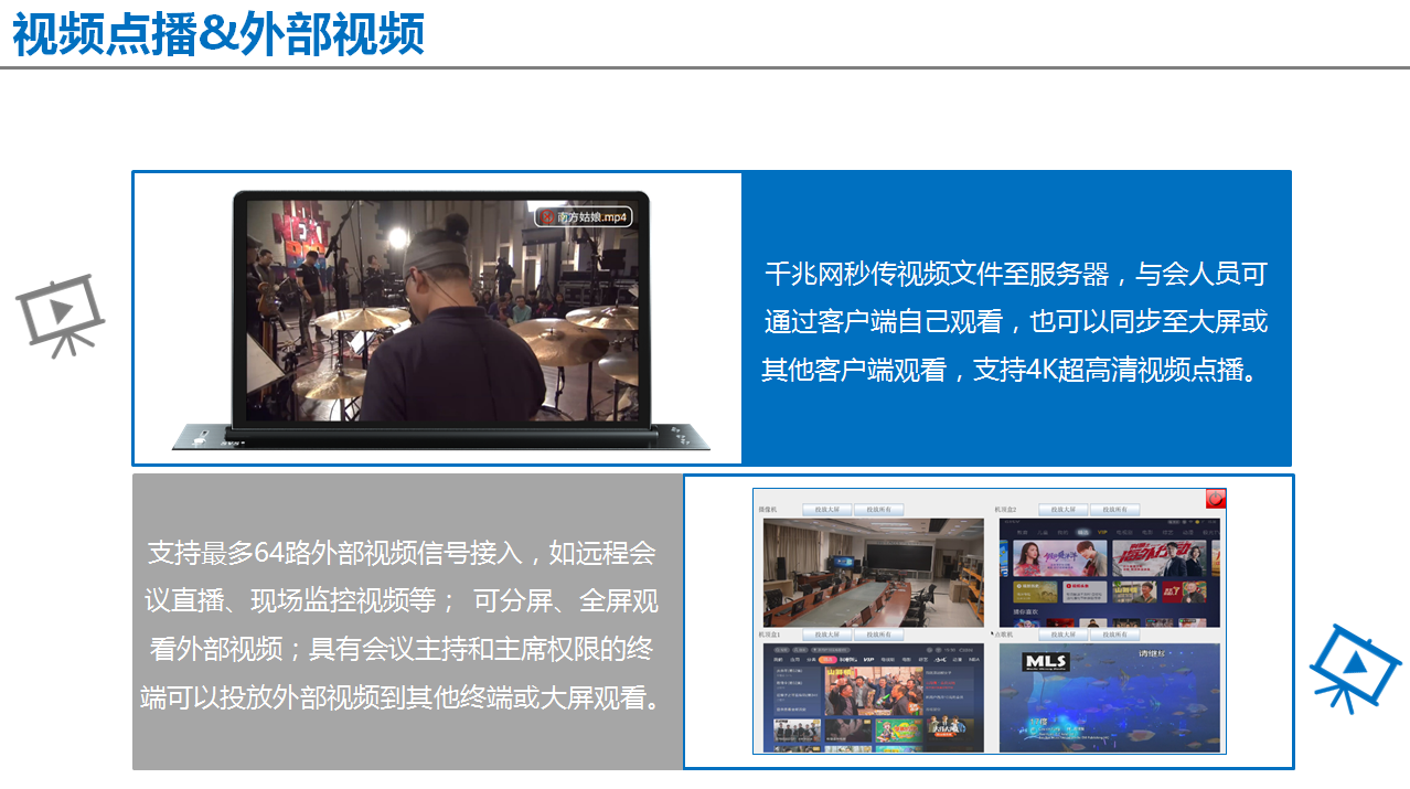無紙化會議軟件_多媒體智能會議系統方案 無紙化會議軟件_多媒體智能會議系統方案