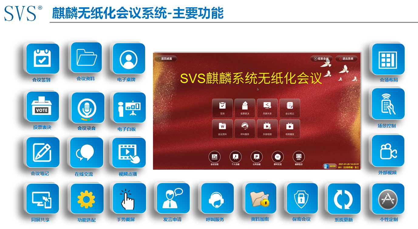 無紙化會議軟件_多媒體智能會議系統方案 無紙化會議軟件_多媒體智能會議系統方案