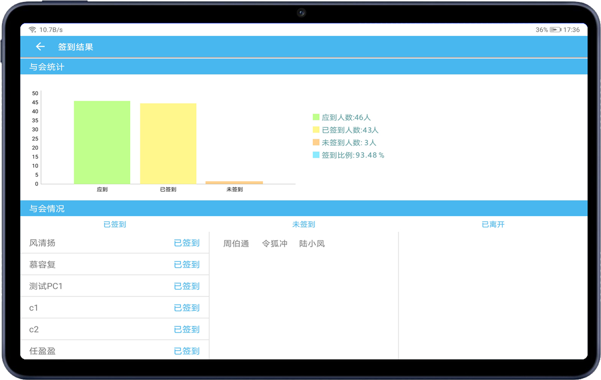 無紙化會議軟件_多媒體智能會議系統方案 無紙化會議軟件_多媒體智能會議系統方案