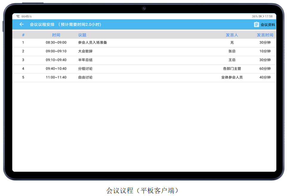 無紙化會議軟件_多媒體智能會議系統方案 無紙化會議軟件_多媒體智能會議系統方案
