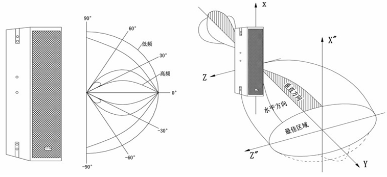 無紙化會議軟件_多媒體智能會議系統方案 無紙化會議軟件_多媒體智能會議系統方案