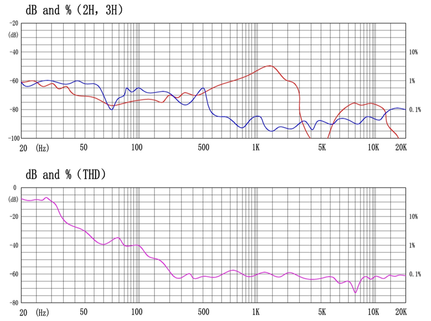 無紙化會議軟件_多媒體智能會議系統方案 無紙化會議軟件_多媒體智能會議系統方案