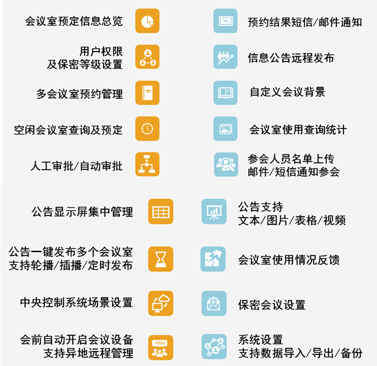 無紙化會議軟件_多媒體智能會議系統方案 無紙化會議軟件_多媒體智能會議系統方案