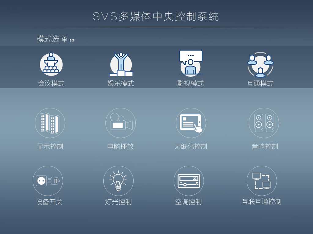無(wú)紙化會(huì)議軟件_多媒體智能會(huì)議系統(tǒng)方案 無(wú)紙化會(huì)議軟件_多媒體智能會(huì)議系統(tǒng)方案