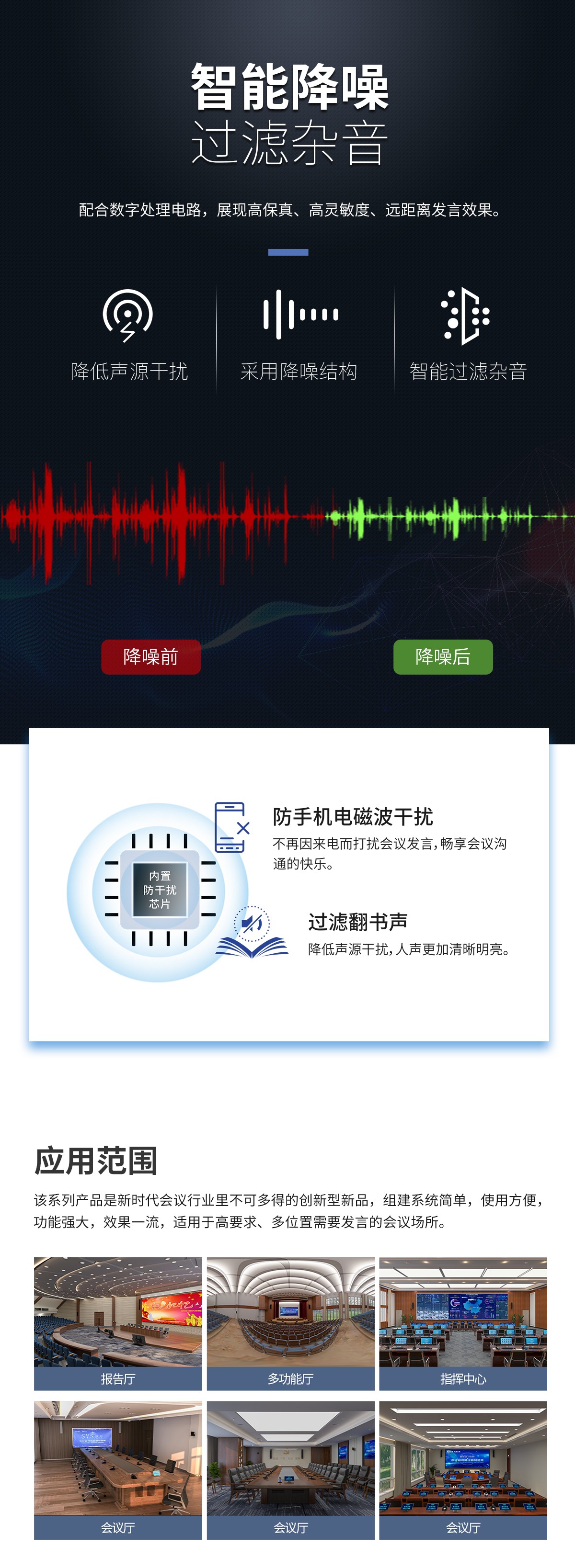 無紙化會議軟件_多媒體智能會議系統方案 無紙化會議軟件_多媒體智能會議系統方案