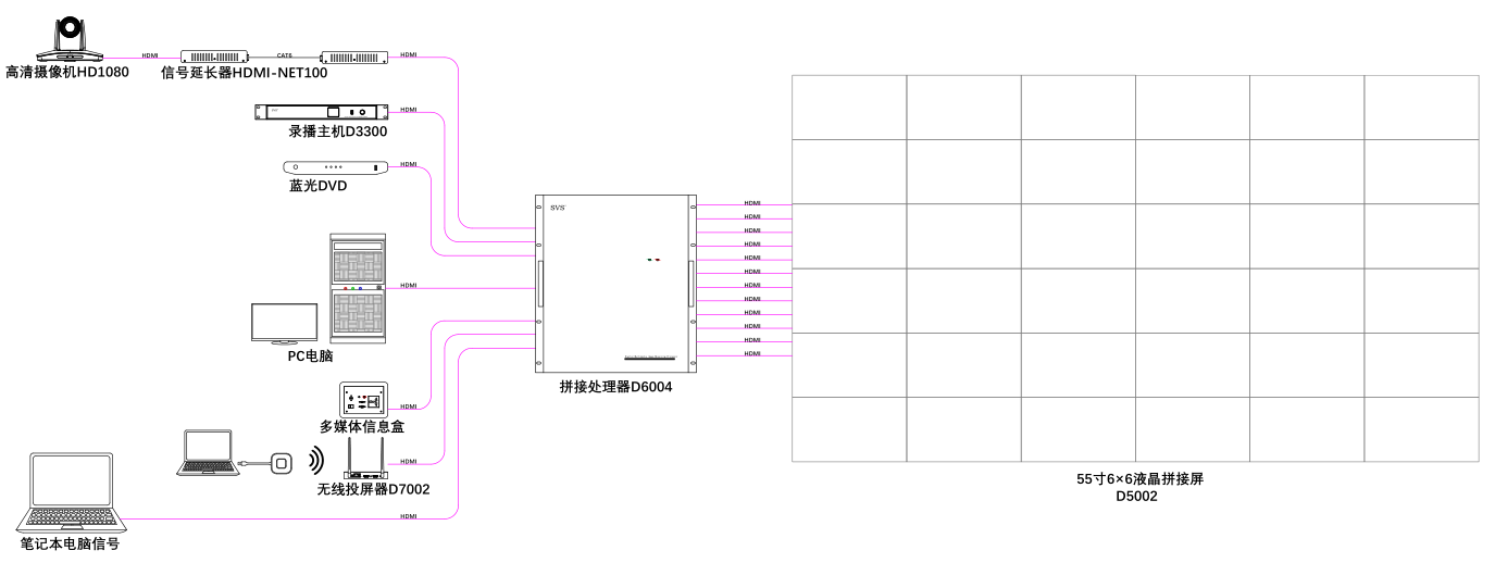 無紙化會(huì)議軟件_多媒體智能會(huì)議系統(tǒng)方案 無紙化會(huì)議軟件_多媒體智能會(huì)議系統(tǒng)方案