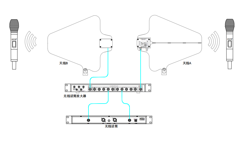 無紙化會議軟件_多媒體智能會議系統(tǒng)方案