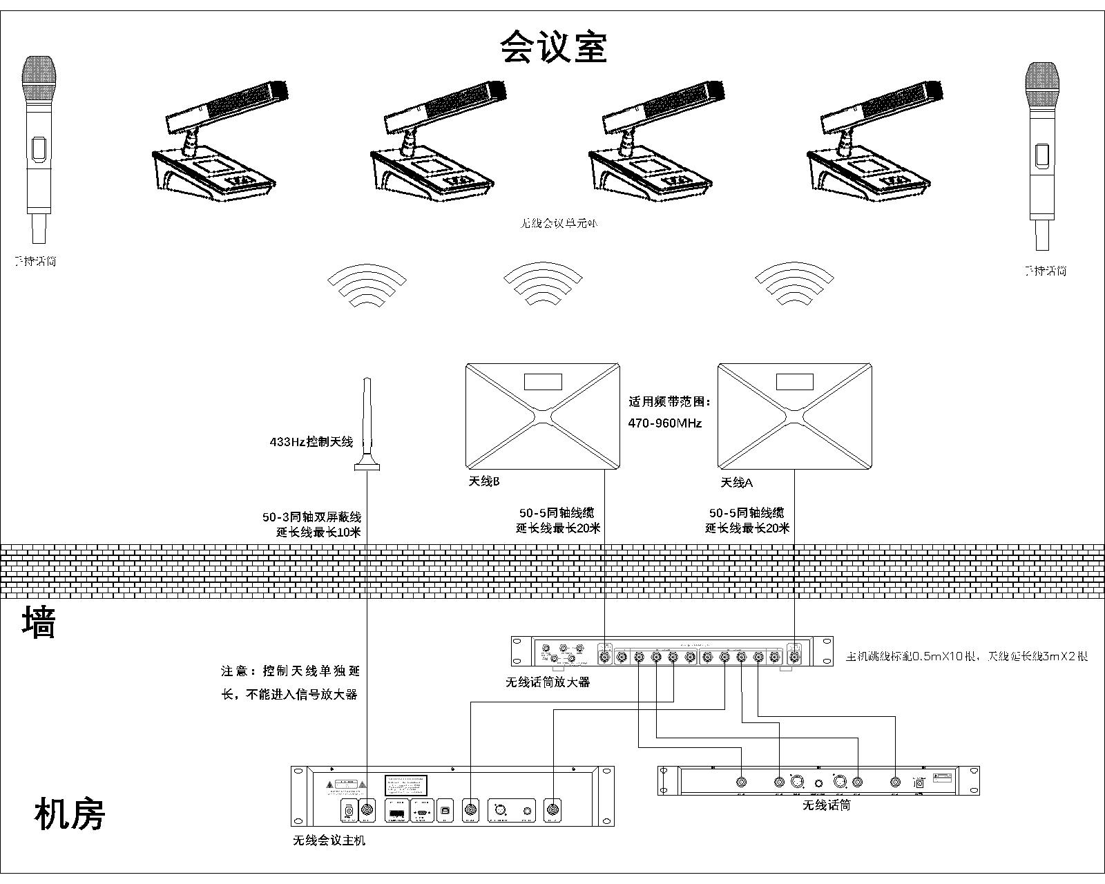 無紙化會議軟件_多媒體智能會議系統方案